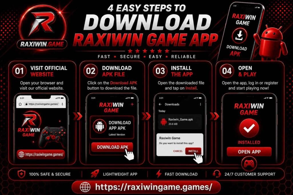 Raxiwin